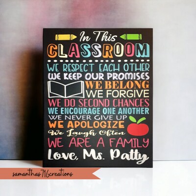 Classroom Rules Personalized Teacher Painted Canvas Sign - image1